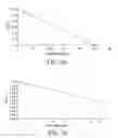 Fig. 03 - Scratch-resistant light directing films