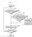 Fig. 12 - Moving picture coding method and moving picture decoding method