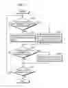 Fig. 13 - Moving picture coding method and moving picture decoding method