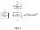 Fig. 03 - Video encoding apparatus having audio selection function and method thereof