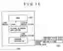 Fig. 13 - Electronic device, information transfer device, information transfer method, and its program