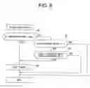 Fig. 08 - Recording method and system for selecting programs to be automatically recorded according to objective criteria