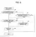 Fig. 09 - Recording method and system for selecting programs to be automatically recorded according to objective criteria