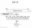 Fig. 10 - Recording method and system for selecting programs to be automatically recorded according to objective criteria
