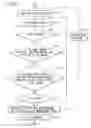 Fig. 08 - Method and apparatus for playing-back moving image data