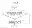Fig. 09 - Method and apparatus for playing-back moving image data