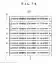 Fig. 17 - Electronic equipment, highlighting method, and program installed in the equipment