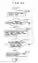 Fig. 20 - Electronic equipment, highlighting method, and program installed in the equipment