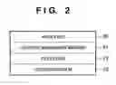 Fig. 03 - Recording/playback apparatus and method