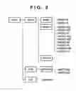 Fig. 04 - Recording/playback apparatus and method