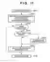 Fig. 12 - Recording/playback apparatus and method