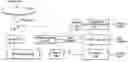 Fig. 01 - Recording medium and method and apparatus for reproducing and recording text subtitle streams