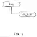 Fig. 03 - AV data recording apparatus and method, and disk recorded by the same