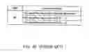 Fig. 43 - AV data recording apparatus and method, and disk recorded by the same