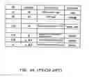 Fig. 45 - AV data recording apparatus and method, and disk recorded by the same