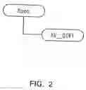 Fig. 03 - AV data recording apparatus and method, and disk recorded by the same