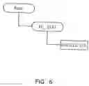 Fig. 07 - AV data recording apparatus and method, and disk recorded by the same