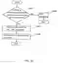 Fig. 34 - AV data recording apparatus and method, and disk recorded by the same