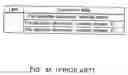 Fig. 46 - AV data recording apparatus and method, and disk recorded by the same