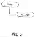 Fig. 03 - AV data recording apparatus and method, and disk recorded by the same