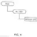 Fig. 07 - AV data recording apparatus and method, and disk recorded by the same