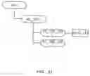 Fig. 32 - AV data recording apparatus and method, and disk recorded by the same
