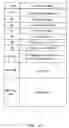 Fig. 33 - AV data recording apparatus and method, and disk recorded by the same