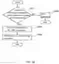 Fig. 34 - AV data recording apparatus and method, and disk recorded by the same