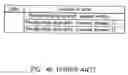 Fig. 46 - AV data recording apparatus and method, and disk recorded by the same