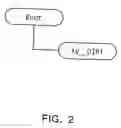 Fig. 03 - AV data recording apparatus and method, and disk recorded by the same