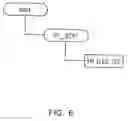 Fig. 07 - AV data recording apparatus and method, and disk recorded by the same