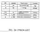 Fig. 40 - AV data recording apparatus and method, and disk recorded by the same