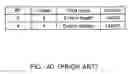 Fig. 41 - AV data recording apparatus and method, and disk recorded by the same