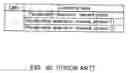 Fig. 46 - AV data recording apparatus and method, and disk recorded by the same