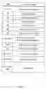 Fig. 06 - AV data recording apparatus and method, and disk recorded by the same