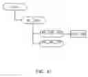 Fig. 32 - AV data recording apparatus and method, and disk recorded by the same