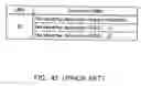 Fig. 43 - AV data recording apparatus and method, and disk recorded by the same