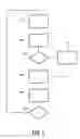 Fig. 03 - Flexible storage of media information
