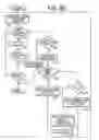 Fig. 23 - Developing device using a developing liquid and image forming apparatus including the same