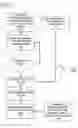 Fig. 02 - Method and system configured for providing passive optical network fiber protection
