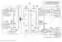 Fig. 01 - Bi-directional wavelength division multiplexing self-healing passive optical network