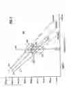 Fig. 03 - Characterization and control of optical dispersion compensating element