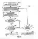 Fig. 06 - Characterization and control of optical dispersion compensating element