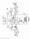 Fig. 10 - Characterization and control of optical dispersion compensating element
