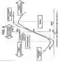 Fig. 04 - Image forming apparatus using a developing liquid