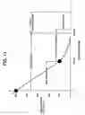 Fig. 14 - Image forming apparatus using a developing liquid
