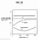 Fig. 31 - Image forming apparatus using a developing liquid