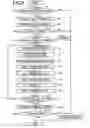 Fig. 08 - Apparatus for detecting amount of toner deposit and controlling density of image, method of forming misalignment correction pattern, and apparatus for detecting and correcting misalignment of image