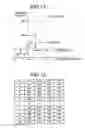 Fig. 10 - Apparatus for detecting amount of toner deposit and controlling density of image, method of forming misalignment correction pattern, and apparatus for detecting and correcting misalignment of image