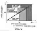 Fig. 07 - Image forming apparatus